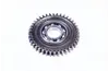 Шестерня 4152040